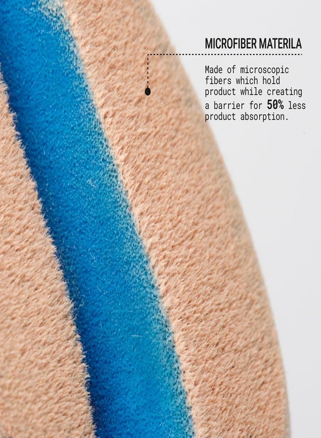 JUNO & Co. Microfiber Makeup Sponge, Dual Layer Technology for Full Coverage Flawless Makeup Blender for Foundation, Powder and Cream (Velvet Style and Blue Color) - Image 5